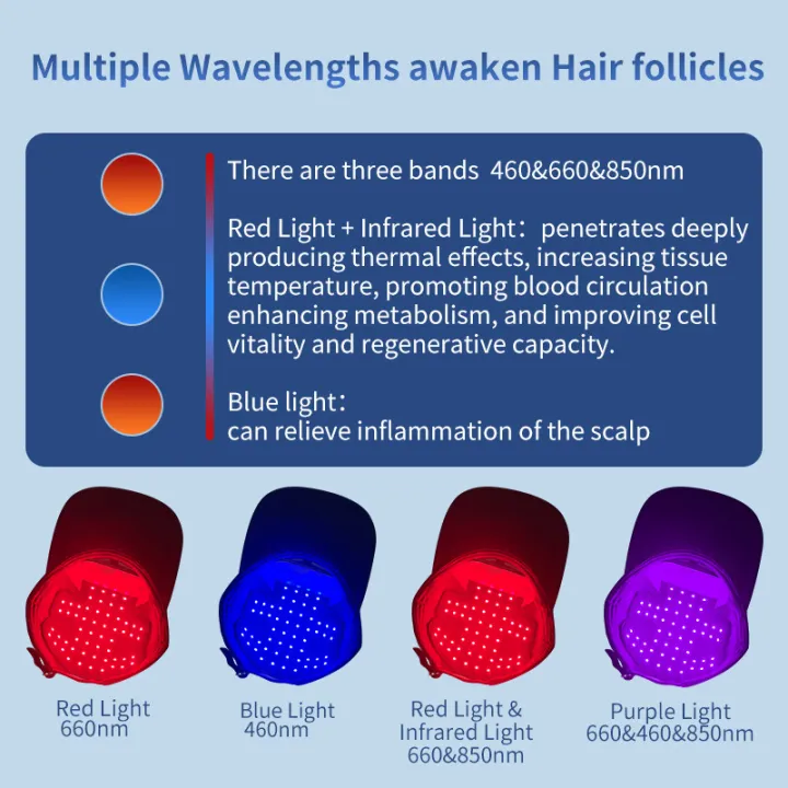 LED%20Red%20Light%20Therapy%20Cap%20Hair%20Growth%20Helmet%20Diode%20Laser%20Hat%20Light%20Therapy%20Cap%20for%20Hair%20Regrowth%20and%20Hair%20Loss%20Treatment%20-%20Image%205