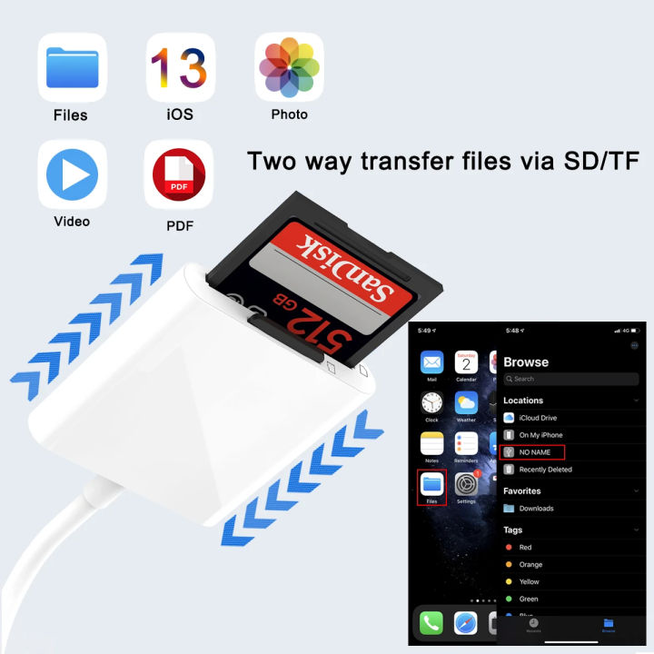 OTG%20Adapter%20For%20%20Adapter%20SD%20Card%20TF%20Card%202In1%20Multifunction%20Camera%20Highspeed%20Transmission%20Card%20Reader%20Music%20Storage%20Card%20-%20Image%205