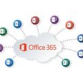 Office 365 wizard. 