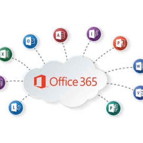 Office 365 wizard