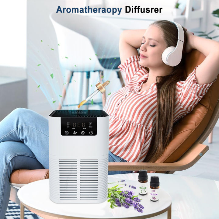 Air%20Purifier%20Smoke%20Odor%20Negative%20Ion%20Generator%20HEPA%20Filter%20Efficient%20Purifying%20Air%20for%20Home%20Bedroom%20Aromatherapy%20Air%20Cleaner%20-%20Image%203