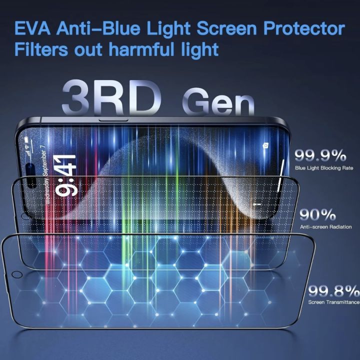 5Pcs%20For%20iPhone%2017%2016e%2016%2015%2014%2013%2012%2011%20Pro%20Max%20XS%20XR%20Privacy%20Screen%20Protector%20%20Tempered%20Glass%20Block%20Blue%20Light%20Eye%20Protection%20dr.%20eyemo%20-%20Image%207