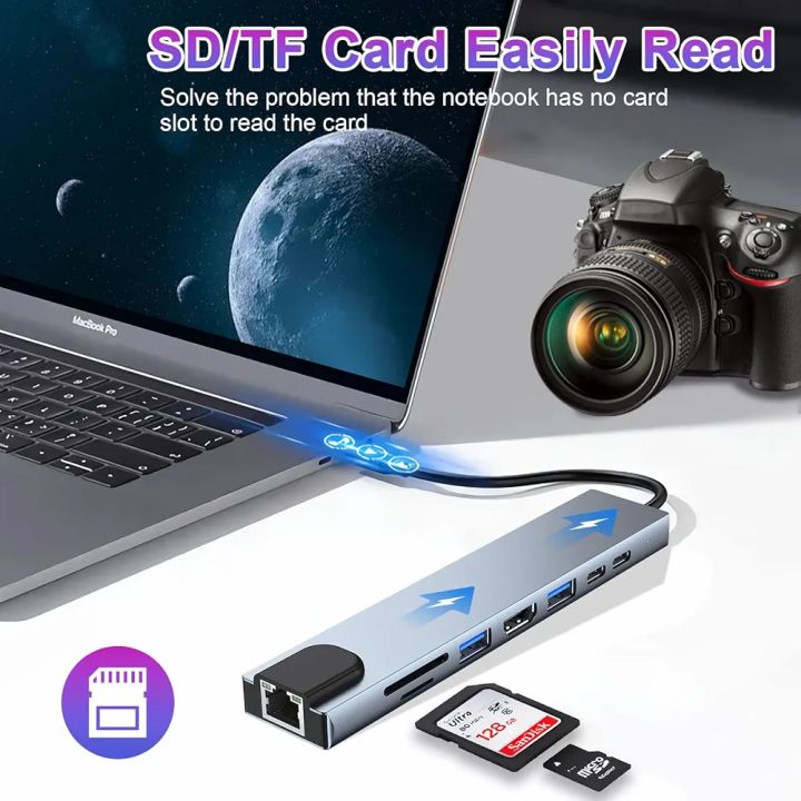 TYPE-C%20to%20HDTV%208%20in%201"%20is%C2%A0a%20multiport%20adapter%20that%20expands%20the%20connectivity%20of%20devices%20with%20a%20USB-C%20port.%C2%A0%20-%20Image%208