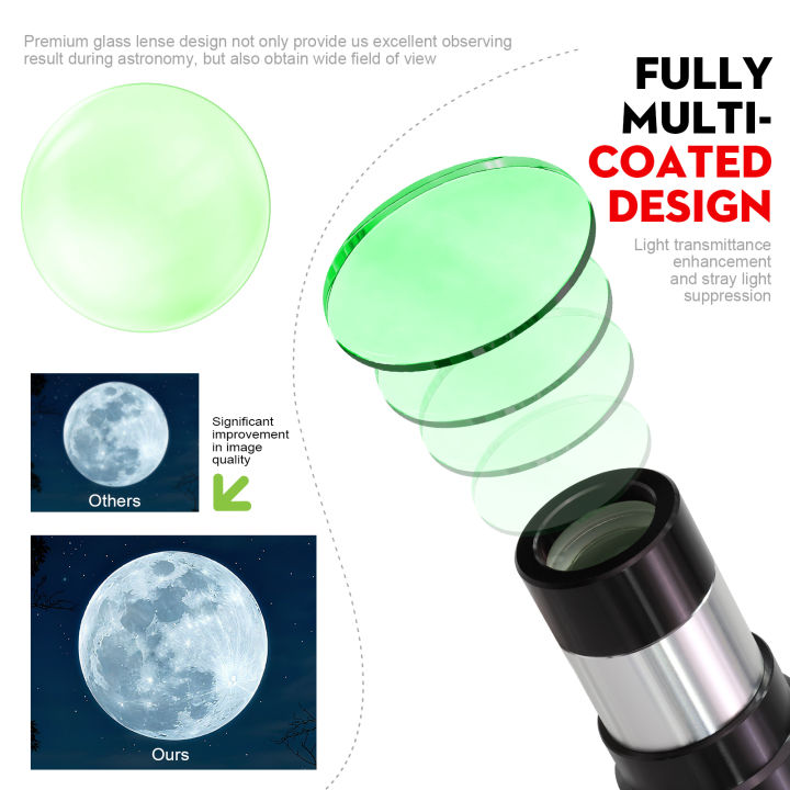 Datyson%202-Elements%202X%20Barlow%20Lens%205P9962%20Fully%20Multi-Coated%20Optics%20for%201.25"%20%20Astronomy%20Eyepiece%20-%20Image%204