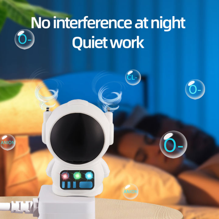 Astronaut%20negative%20ion%20air%20purifier,%20plug%20and%20play,%20no%20operation%20required,%20mini%20and%20compact,%20noise%20free,%20USB%20powered%20-%20Image%205