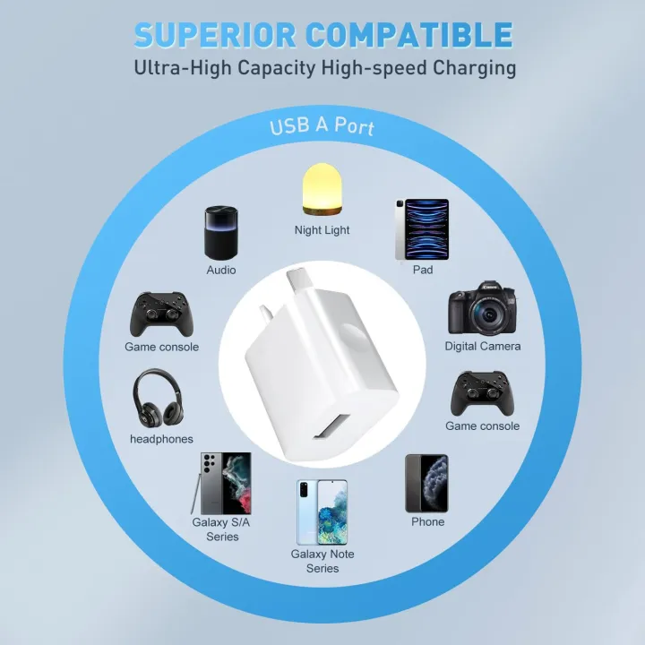 1/5pcs%20Universal%20Travel%20Australia%20New%20Zealand%20AU%20Plug%20USB%20Wall%20Charger%20Power%20Phone%20Charging%20Head%20Australian%20Standard%20for%20iPhone%20-%20Image%205