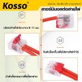 KOSSO 5 ชิ้น เทอร์มินอลต่อสายไฟ 32A/450V 4kV เต๋าต่อสาย Conductor Terminal  2,3,4 and 5 pin แผงต่อสายไฟ ข้อต่อสายไฟ ขั้วต่อสายไฟ ตัวต่อสายไฟ   ตัวจั๊มสายไฟ ตัวเชื่อมสายไฟ  Universal Compact Wire Wiring Connector Terminal Block,mini fast Connector #421 ^1Z. 