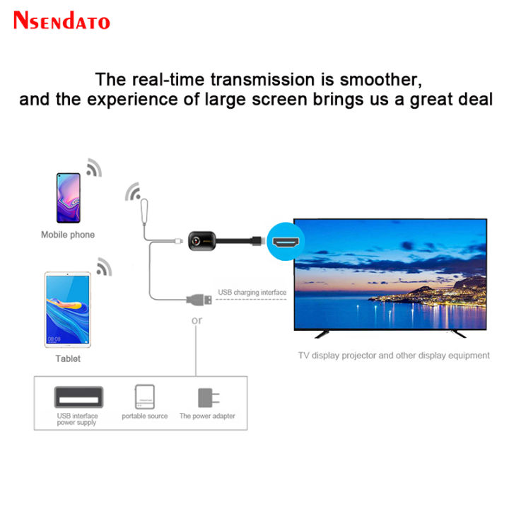 Mirascreen%20G9%20Plus%202.4G/5G%204K%20Wireless%20H.265%20HD%20Wifi%20Display%20Dongle%20for%20Miracast%20AirPlay%20DLNA%20TV%20Stick%20for%20Android%20iOS%20PC%20to%20TV%20-%20Image%202
