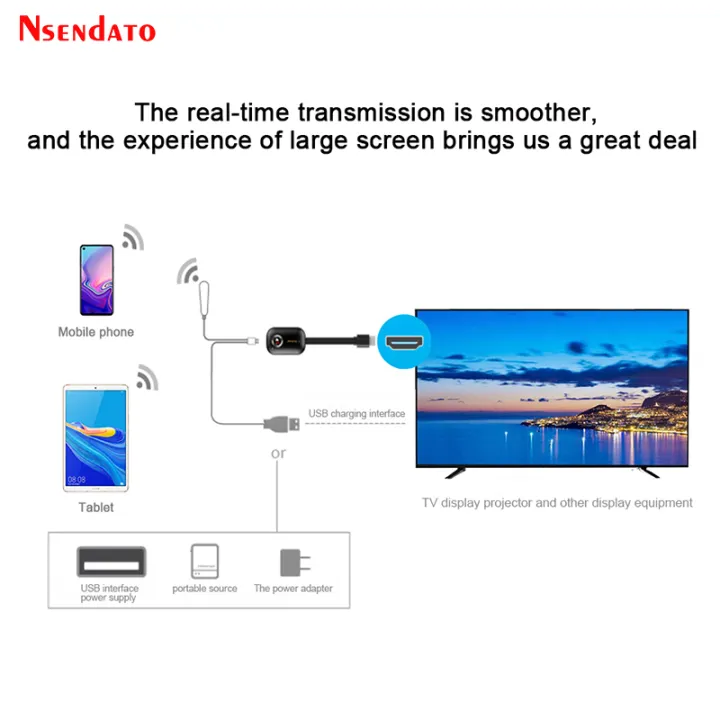 Mirascreen%20G9%20Plus%202.4G/5G%204K%20Wireless%20H.265%20HD%20Wifi%20Display%20Dongle%20for%20Miracast%20AirPlay%20DLNA%20TV%20Stick%20for%20Android%20iOS%20PC%20to%20TV%20-%20Image%202