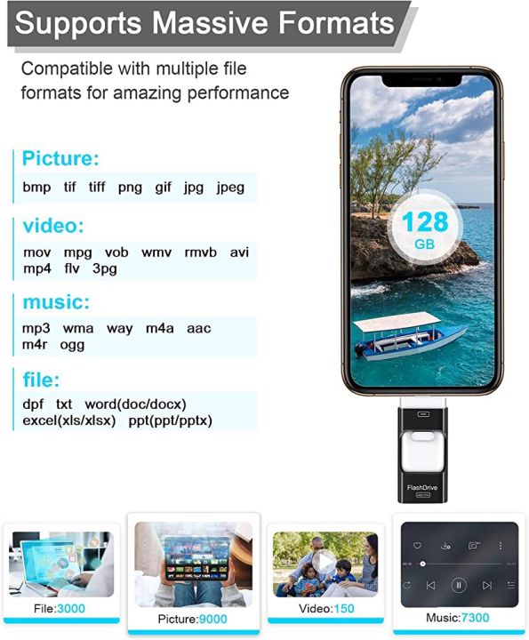 128Gb%204%20in%201%20USB%203.0%20OTG%20FLASH%20DRIVE%20Compatible%20with%20iPhone,%20iPad,%20Android,%20PC%20and%20More%20Devices%20(Silver)%20-%20Image%206