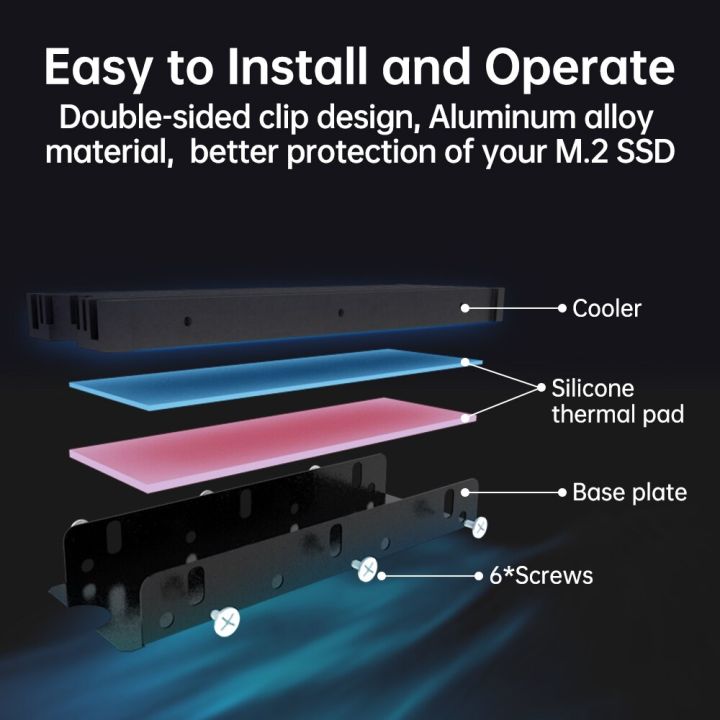 JEYI%20M.2%202280%20SSD%20Heatsink%20Support%20PS5%20PC,%20NVME%20NGFF%202280%20SSD%20Double-Sided%20Heat%20Sink%20Cooling%20with%20Thermal%20Silicone%20Pads%20Cooler%20-%20Image%205