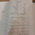 Abdullah 3 By Hashim Nadeem. 