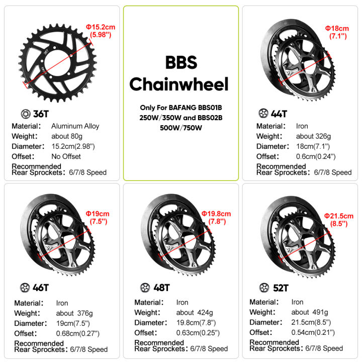 BAFANG%20Chainring%2036T%2042T%2044T%2052T%20Chainwheel%20For%208FUN%20BBS01%20BBS01B%20BBS02%20BBS02B%20750W%20500W%20350W%20250W%20Mid%20Motor%20Ebike%20Parts%20-%20Image%206