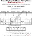 Math physics chemistry and biology exams paper pairing scheme for 2nd year feb 2023 update. 