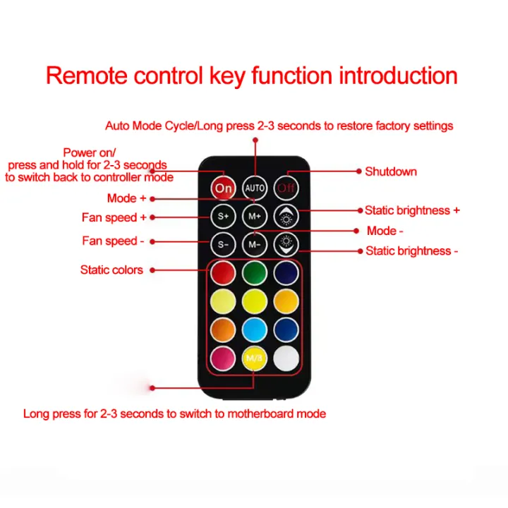 PC%20Case%20Fan%20Speed%20Controller%204Pin%20PWM%206%20Ports%203Pin%205V%207%20Ports%20Universal%20Computer%20Regulator%20Cooling%20Fan%20Hub%20Remote%20Control%20-%20Image%202