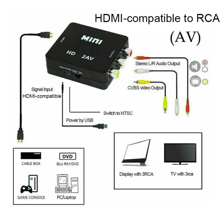 HDMI-compatible%20To%20AV%20RCA%20Adapter%20Converter%201080P%20Box%20RCA%20AV%20CVSB%20LR%20Video%20Composite%20AV%20Scaler%20Converter%20For%20PC%20HDTV%20Projector%20-%20Image%203