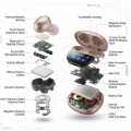 Music Earbuds | Sports Earbuds | Running Earbuds | Workout Earbuds | Waterproof Earbuds | USB-C Earbuds | Fast Charging Earbuds. 