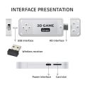 BOYHOM Y6 Retro Game Console 4K 60fps HDMI Output Low Latency GD10 TV Game Stick Dual Handle Portable Home Game Console.