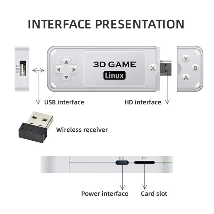 BOYHOM%20Y6%20Retro%20Game%20Console%204K%2060fps%20HDMI%20Output%20Low%20Latency%20GD10%20TV%20Game%20Stick%20Dual%20Handle%20Portable%20Home%20Game%20Console%20-%20Image%206