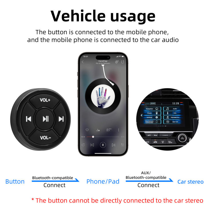 Wireless%20Bluetooth%20Remote%20Controller%20Media%20Button%20Car%20Motorcycle%20Bike%20Steering%20Wheel%20Music%20Player%20for%20IOS%20Android%20Phone%20K0174%20-%20Image%205