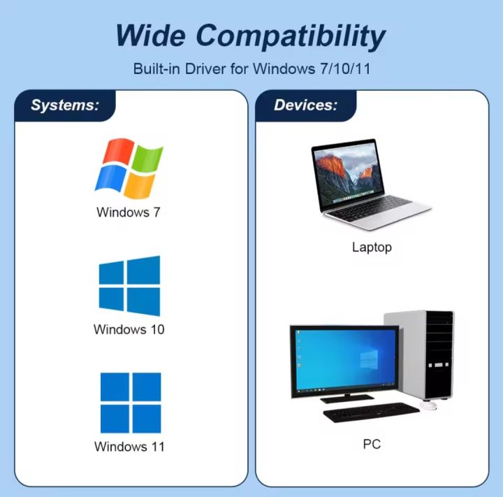 COMFAST%20Mini%20USB%20WIFI6%20Adapter%20Network%20Card%20WI-FI%20Dongle%202.4GHz%20802.11AX%20Signal%20Reception%20for%20PC%20Laptop%20Win%207/10/11%20Free%20WI-FI4%20Drive%20-%20Image%207