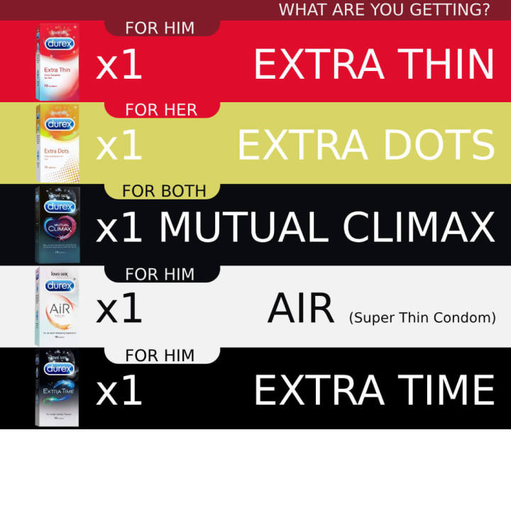 Durex%20Perfect%20Companion%20Combo%20%7C%20Choice%20Pack%20%7C%20Extra%20Thin,%20Extra%20Dots,%20Mutual%20Climax,%20Air,%20Extra%20Time%20%7C%20From%20HyperMart%20%7C%20Hyper%20Mart%20-%20Image%203