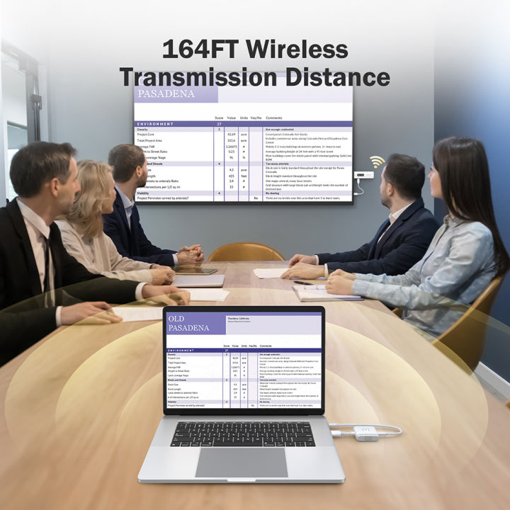 Lemorele%20Wireless%20HDMI%20Video%20Transmitter%20and%20Receiver%20Extender%20Kit%20Display%20Adapter%20Dongle%20for%20TV%20Monitor%20Projector%20Switch%20PC%20-%20Image%205