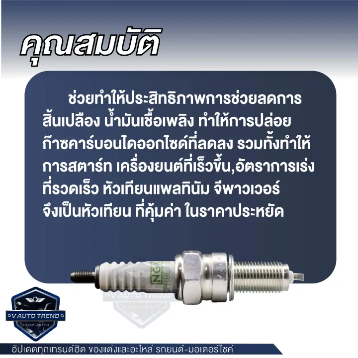 NGK%20G-POWER%20spark%20plug%20model%20CPR8EAGP-9%20sale%20Airblade-i/%20click-i/icon/%20scoopy-i/%20Zoomer-x/%20spacy-i/%20CB400F/CB500F/CB500X/CBR500R/rebel500/moove/%20pcx150%20motorcycle%20spark%20plug%20-%20Image%203