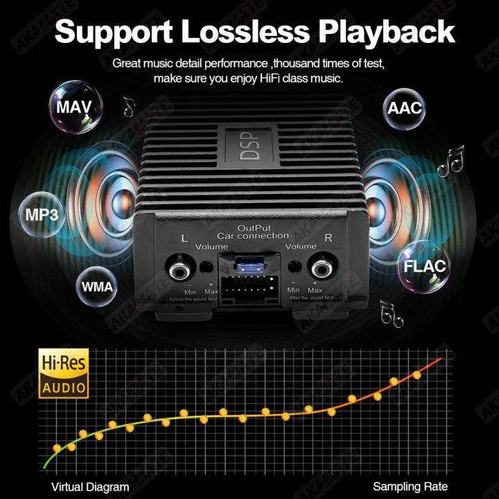 Car%20Radio%20Amplifier%20for%20Android%20Radio%20DSP%20Non%20Destructive%20Modification%20Speaker%20Enhance%20Sound%20Car%20Audio%20Processor%204%20Channel%20-%20Image%205
