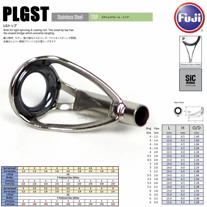 Fuji%20F-PLGST%20guide%20tip%20polished%20silver-white%20sic%20ring%20-%20Image%208