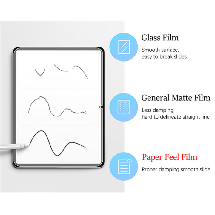 3Pcs%20Paper%20Feel%20Like%20Screen%20Protector%20For%20%20Pad%208%20Pro%2011.2%20Film%20No%20Glass%20-%20Image%206