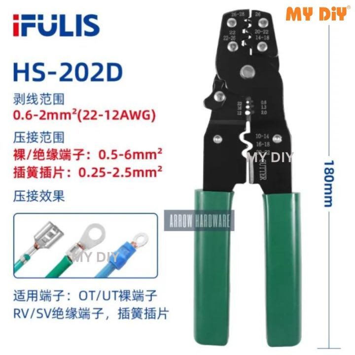 🔧 Wire Stripper & Cutter Multi-Tool Pliers (Green, 7.2 x 2.4 inch)  Wire Stripping, Crimping & Multi-Purpose Repair Tool