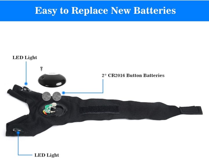 LED%20Half%20Finger%20Glove%20for%20Men%20Women%20Outdoor%20Waterproof%20Night%20Fishing%20Bait%20Cycling%20Running%20Flashlight%20Durable%20Fingerless%20Gloves%20-%20Image%207
