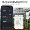 Tuya WiFi Switch 16A 3000W Wireless Control with Power Consumption Monitoring Temperature and Humidity Thermostat Alexa. 