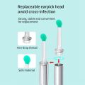 HD Ear Cleaner Otoscope with Camera Earwax Remover Tool Kit with 6 LED Lights for iPhone iPad Android Smart Phone. 