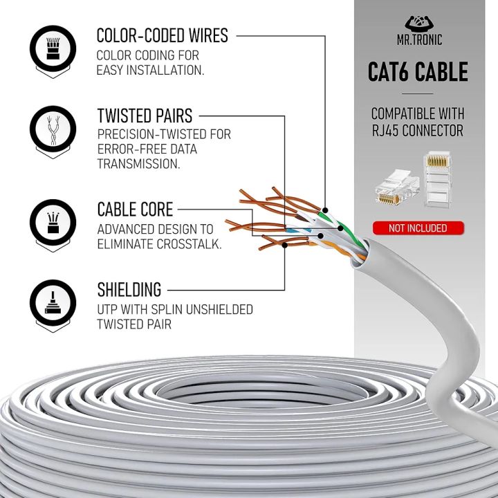 German%20Imported%20Mr.%20Tronic%20100%20m%20Ethernet%20Network%20Cable%20Cat%206,%20LAN%20Network%20Cable%20for%20Fast%20&%20Reliable%20Internet,%20AWG24%20Mass%20Cable%20Cat%206,%20Bulk%20Cable%201%20Gbps,%20250%20MHz,%20UTP%20CCA%20(100%20Metres,%20Grey)%20-%20Image%202
