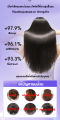【Elvlve no straightening 】elvlve permanent hair straightening cream, permanent hair straightening liquid, soft, manageable, hair care 3-in-1, gentle, no dead, single-step hair straightening cream single hair straightening cream, hair straightening stra.... 