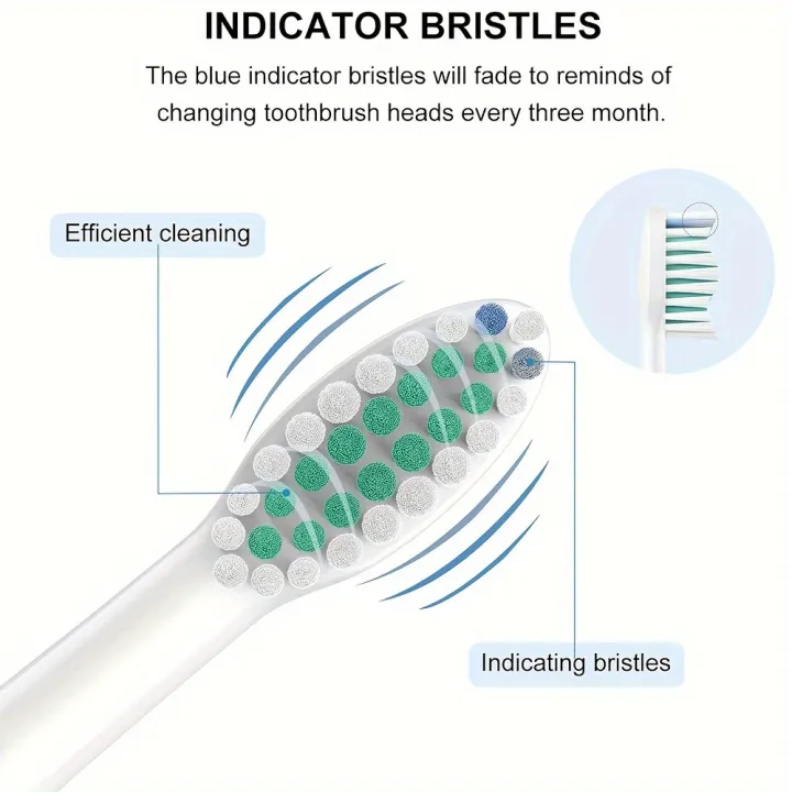 4/8%20Replacement%20Toothbrush%20Heads,%20Suitable%20for%20Onicare%20Replacement%20Toothbrush%20Heads%204100%206500%206100%207500%205300%2011%20-%20Image%206