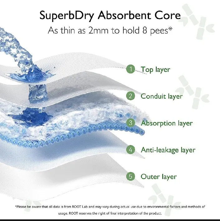 Avonee%20Baby%20Daipers%20Pant%20M%20Size%20(7-12kg)%2056%20pieces%20-%20Image%204