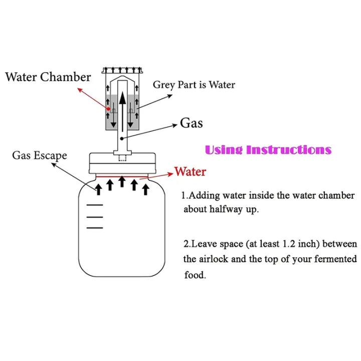 86mm/70mm%20Wide%20Mouth%20Mason%20Jar%20Fermentation%20Lid%20Keep%20Food%20Submerged%20Kit%20-%20Image%205