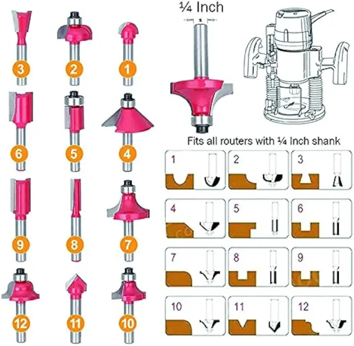 12pcs%20Router%20Bit%20set%201/4"%20Shank%20For%20wood%20working%20-%20Image%204