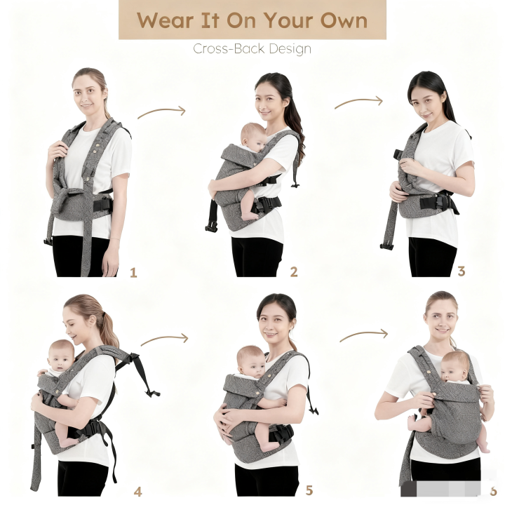 Baby%20Carrier%20Newborn%20to%20Toddler,%20Ergonomic,%20Cozy%20and%20Lightweight%20Baby%20Toddler%20Carrier,%20Premium%20Soft%20Cotton%20Breathable%20Infant%20Car%20-%20Image%206