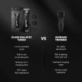 Zlade Ballistic TURBO 3.0 Manscaping Body Trimmer for Men, Private Part Shaving, Beard, Pubic Hair Groomer, Waterproof, Cordless, Rechargeable, Wireless Fast Charging, Travel Lock, No Nicks or Cuts. 