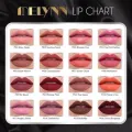 Melynn-stunning party mattevelvet lipstick lip gloss 26 shades. 