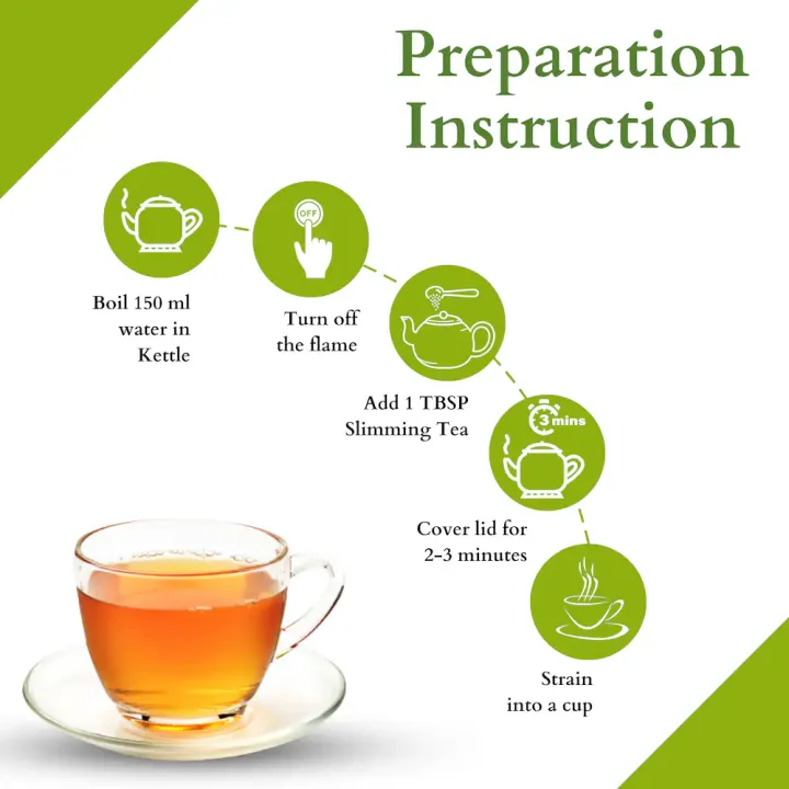 Herbal%20Slimming%20Tea%20with%20diet%20plan%20for%20Weight%20Loss%20and%20Dieting%20-%20Slim%20Tea%20-%2050%20grams%20pack%20-%20Nashpati%20Naturals%20-%20Image%207