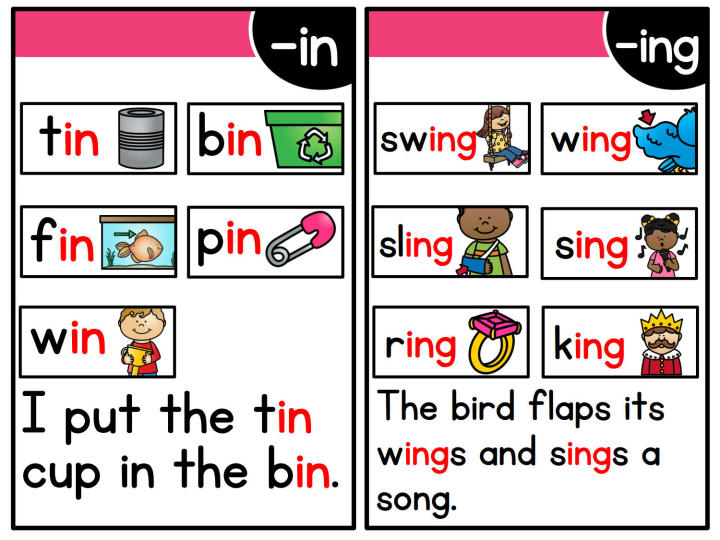 Montessori%20English%20Phonics%20Learning%20Cards%20Kindergarten%20Educational%20Toys%20for%20Children%20Teacher%20Teaching%20Aid%20Flashcards%20-%20Image%204