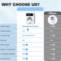 Tuya Socket Thermostat WiFi Cooling Heating Smart Temperature Controller 16A Outlet Plug Time Switch With External Sensor . 