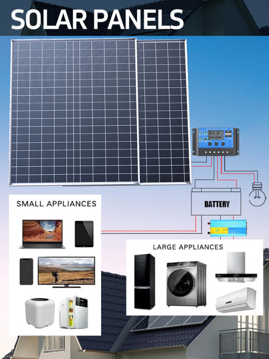 1000W%20Solar%20Kit%2012V%20Easy%20Setup%201000W%20Solar%20Kit%20%7C%20Plug&Play%2012V%20Power%202%C3%97500W%20Panels%20%7C%20No%20Wiring%20Hassle%20for%20Beginners%20for%20Home/RV%20-%20Image%203