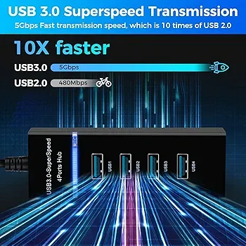 Rifah%20USB%203.0%20Hub,%204-Port%20USB%20Hub,%205Gbps%20Multiport%20USB%20Splitter,%20Multi%20USB%20Port%20Expander%20with%201ft%20Extended%20Cable,%20for%20MacBook%20Pro%20Air,%20Dell,%20Asus,%20HP,%20Laptop,%20Xbox,%20Flash%20Drive,%20HDD,%20Printer,%20Camera,%20Mouse%20-%20Image%203