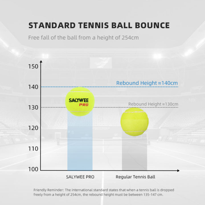 Performance%20Tennis%20Balls,Pack%20of%204%20Premium%20Wool%20Felt,High%20Bounce%20140cm,Vacuum%20Packed%20Durable%20Training%20Balls%20with%20Tournament%20Feel%20-%20Image%205